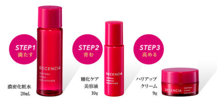 アヤナス　使用ステップ